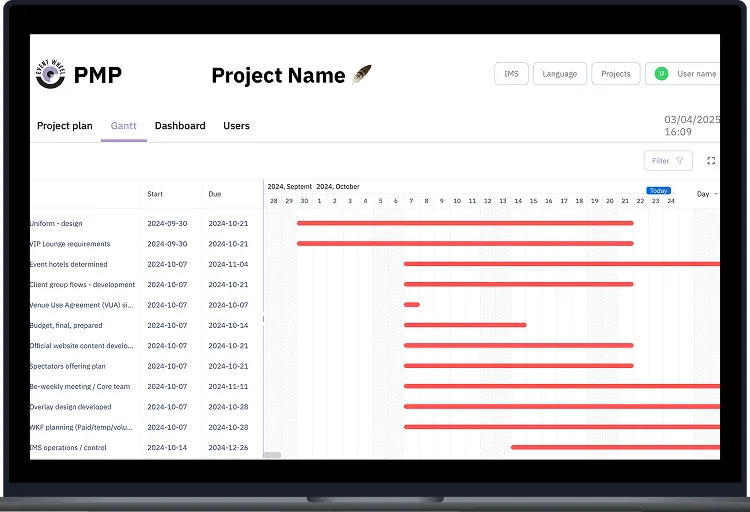 PMP module with Gantt charts